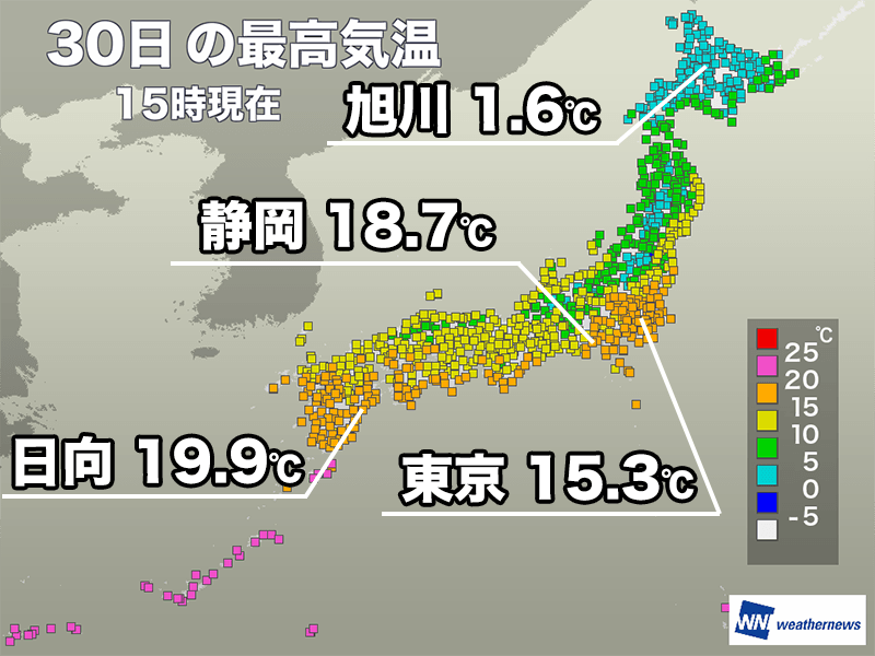 東京都心など15℃を超える暖かさ 明日・大晦日は冬の寒さに戻る