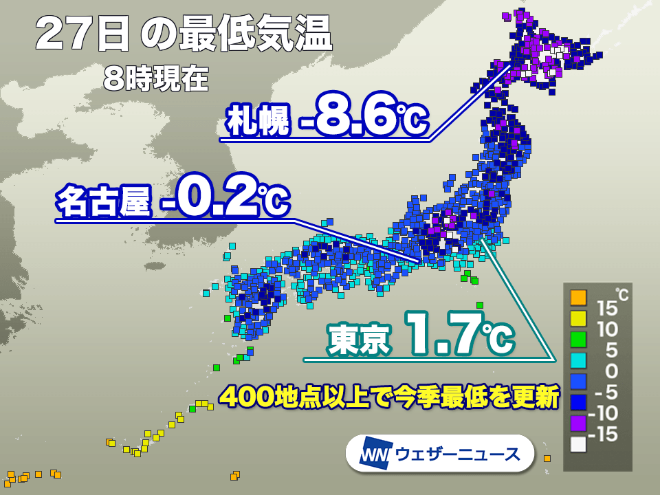 各地で今冬一番の寒さ 昼間も防寒必須