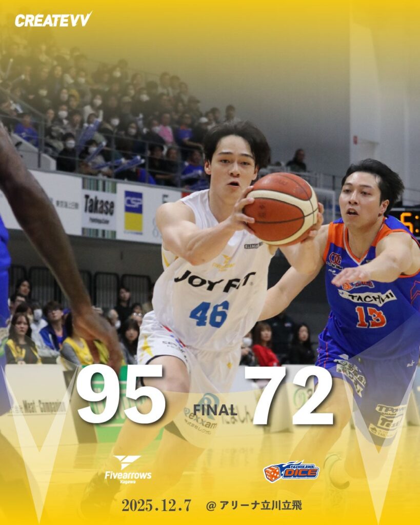 【ゲームレポート】12/7(日) vs立川ダイス GAME2 | 香川ファイブアローズ