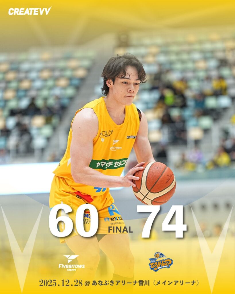 【ゲームレポート】12/28(日) vsトライフープ岡山 GAME2 | 香川ファイブアローズ