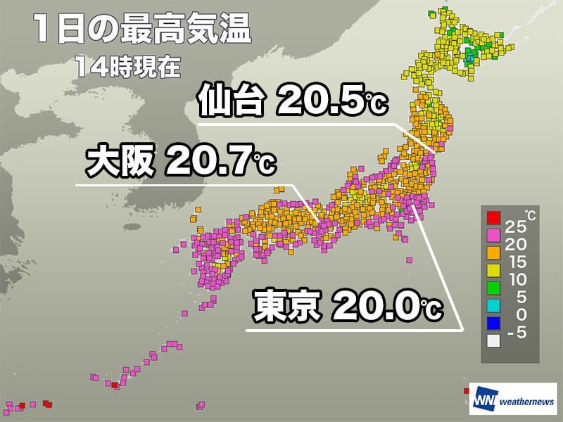 今日は暖かな師走スタートに 仙台でも20℃を超える