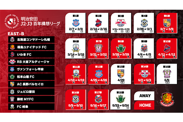 明治安田J2・J3 百年構想リーグ 地域リーグラウンド 対戦カード決定のお知らせ - 福島ユナイテッドFC 公式サイト｜FUKUSHIMA UNITED FC OFFICIAL WEBSITE