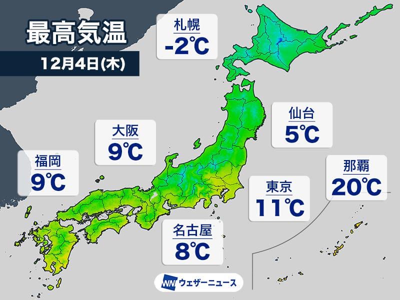 各地で今季一番の冷え込み 最高気温は真冬の平年値に匹敵
