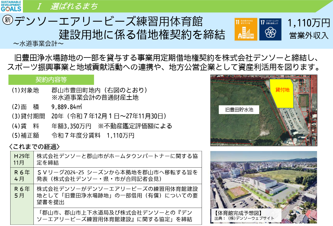 デンソーエアリービーズ体育館建設を郡山に──「地方公営資産の有効活用」か？ - おおさか佳巨（オオサカヨシキヨ） ｜ 選挙ドットコム