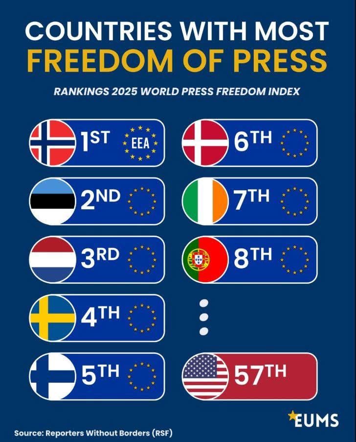 報道の自由 - アメリカ対ヨーロッパ