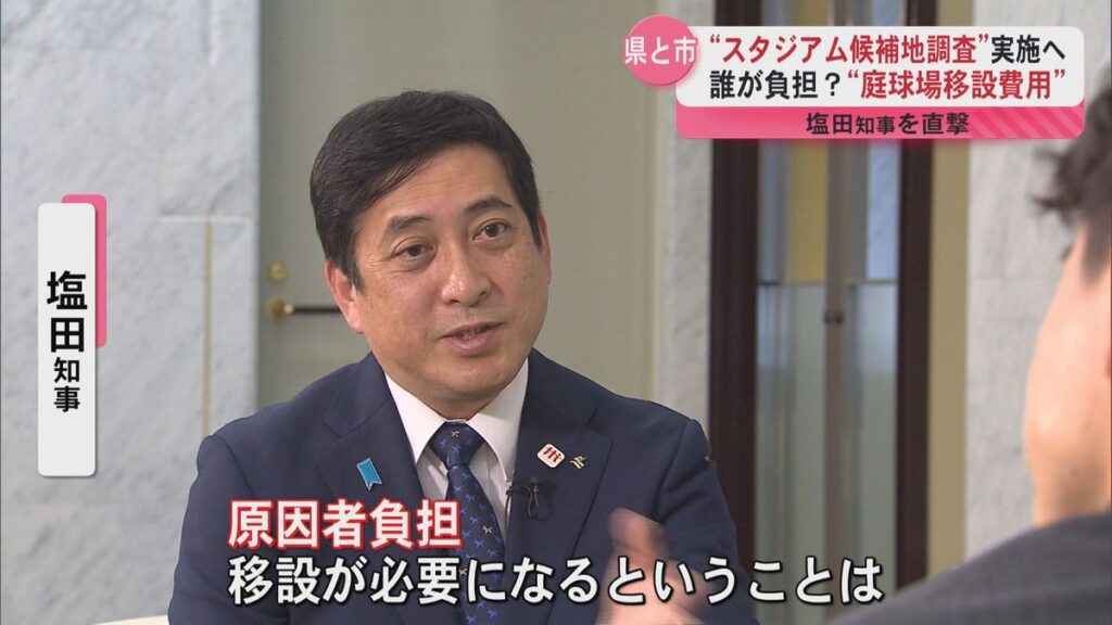 共有