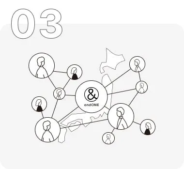 ネットワークを繋いだ人々のイラスト。中心に「&」のロゴと「andONE」の文字があり、人々が繋がり合っている様子が描かれています。