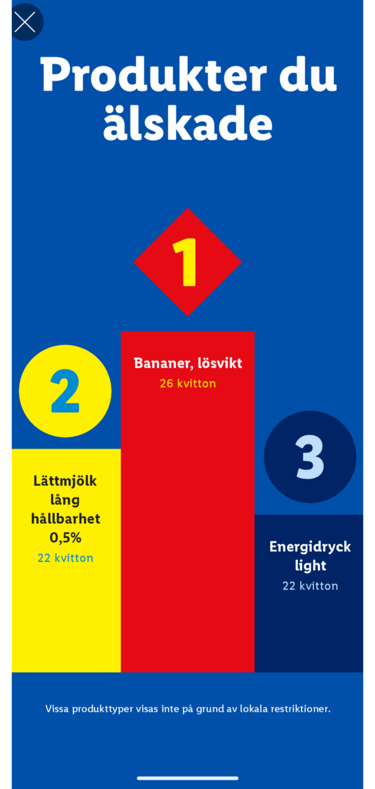 はい、Lidl ラッピングも利用できるようになりました