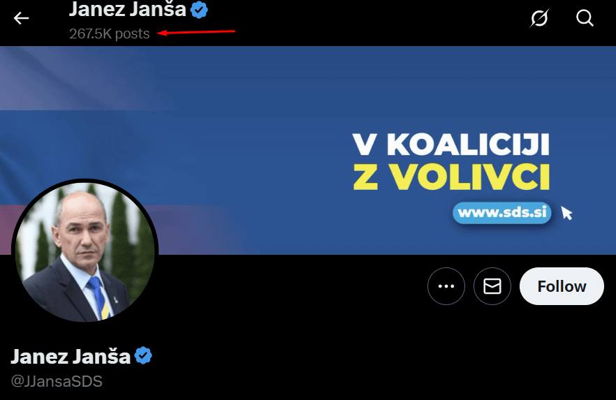 Janez Janša は、2011 年にアカウントを作成して以来、Twitter で 27 万件のツイートを行っています。これは 1 日あたり約 50 ～ 55 件のツイートに相当し、最悪の X インフルエンサーよりも多いです。本当に彼は大丈夫だろうか？