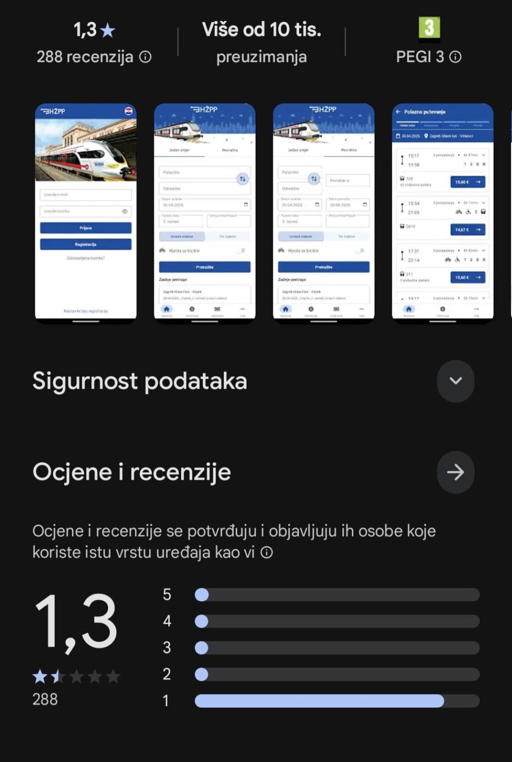 新しい HŽ アプリ、これは最低評価の記録ですか?