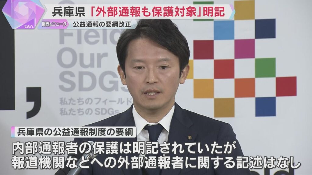 共有