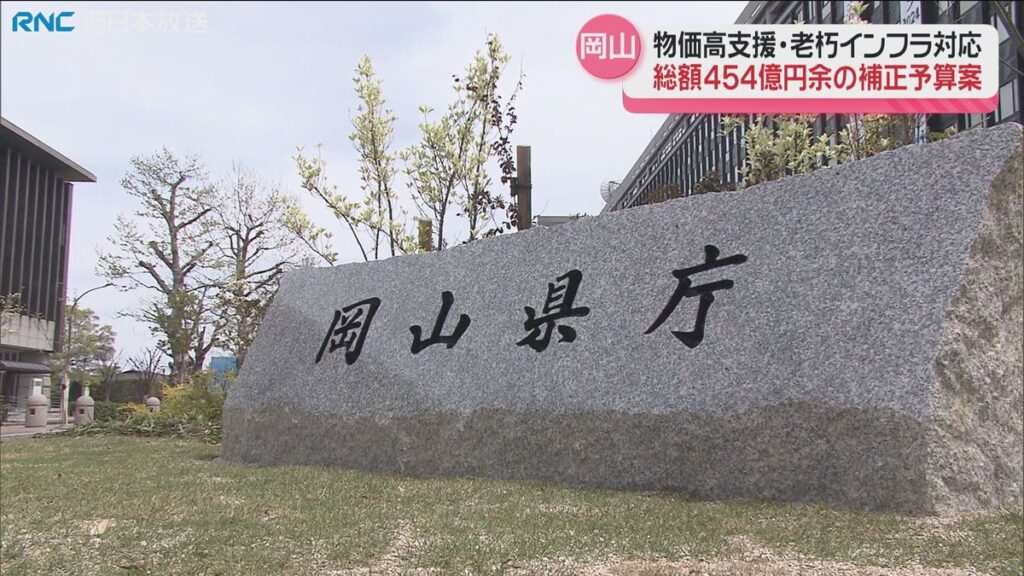 共有