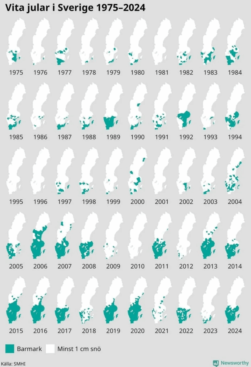 1975年以来、スウェーデンではクリスマスに雪が積もる