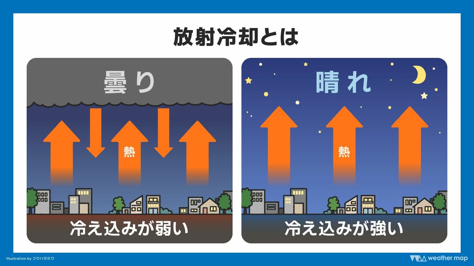 放射冷却とは※ウェザーマップ