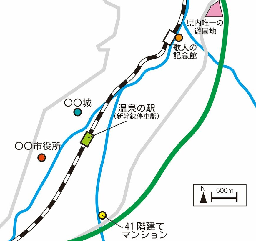 投稿の画像