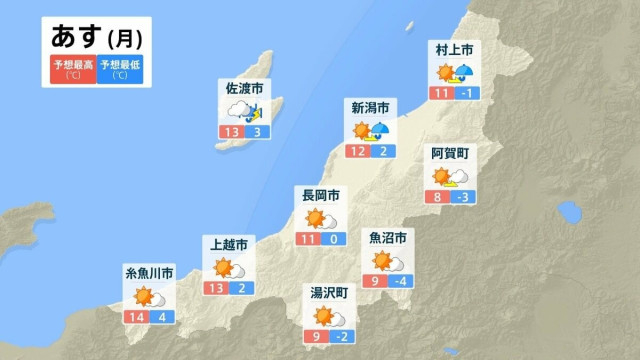【 新潟の天気 】あす29日(月)は湿った空気や気圧の谷の影響を受ける見込み 大晦日31日(水)以降は再び雪に【今後の雨と雪のシミュレーション・28日午後7時更新】