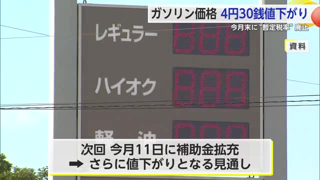 4週連続値下がり！ ガソリン価格 今後さらに値下がり見込み【佐賀県】
