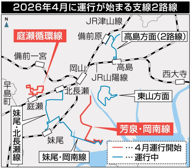 岡山市 支線バス２路線来年４月開設　「庭瀬循環線」「芳泉・岡南線」