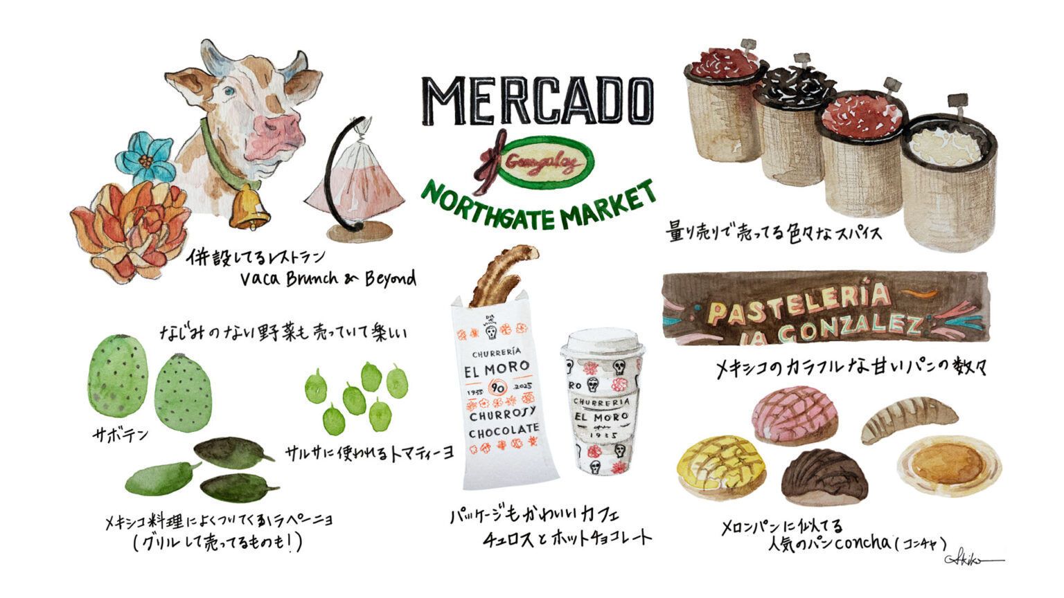 メキシカンスーパー Mercado Northgate Market