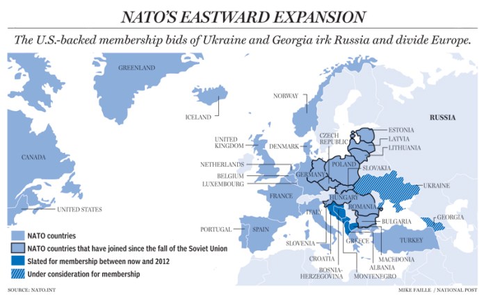 NATO.INT