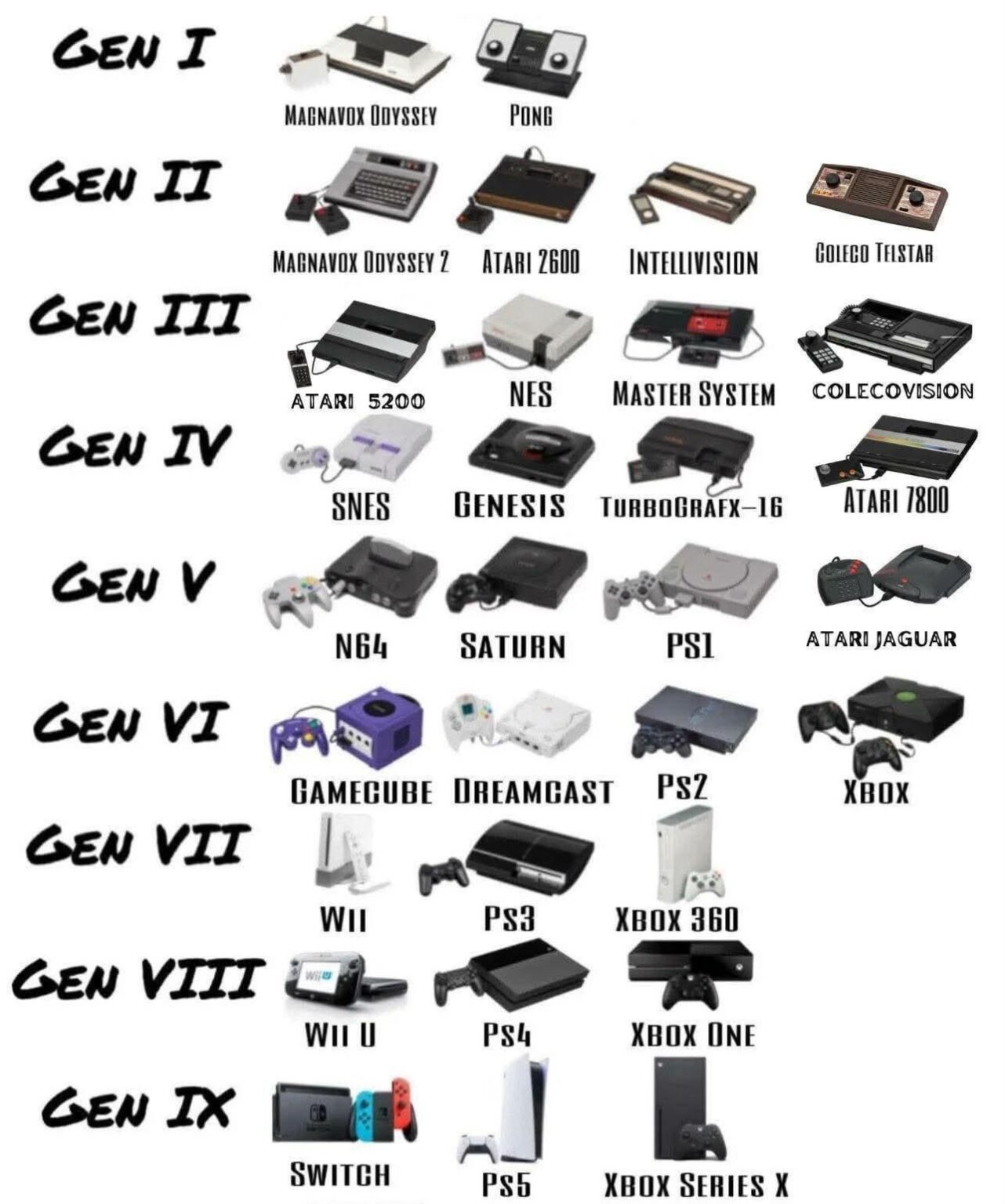 クラシック/レトロゲームを買うにはどこが良いですか