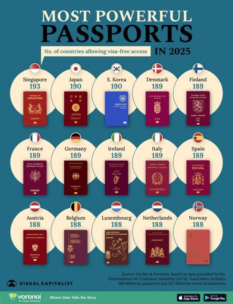 他の国々も私たちのようなものです。