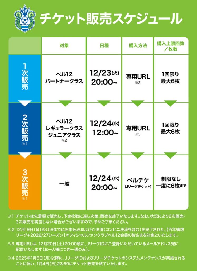 【チケット販売概要】明治安田Jリーグ百年構想リーグ 新体制発表会 « 湘南ベルマーレ公式サイト