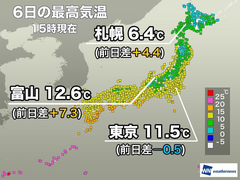 北日本や北陸で寒さが和らぐ 明日はさらに気温が上昇