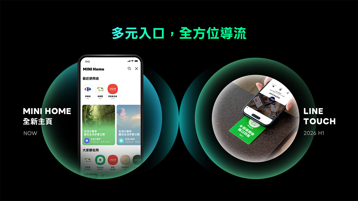 MINI HOME、LINE Touchのイメージ画像