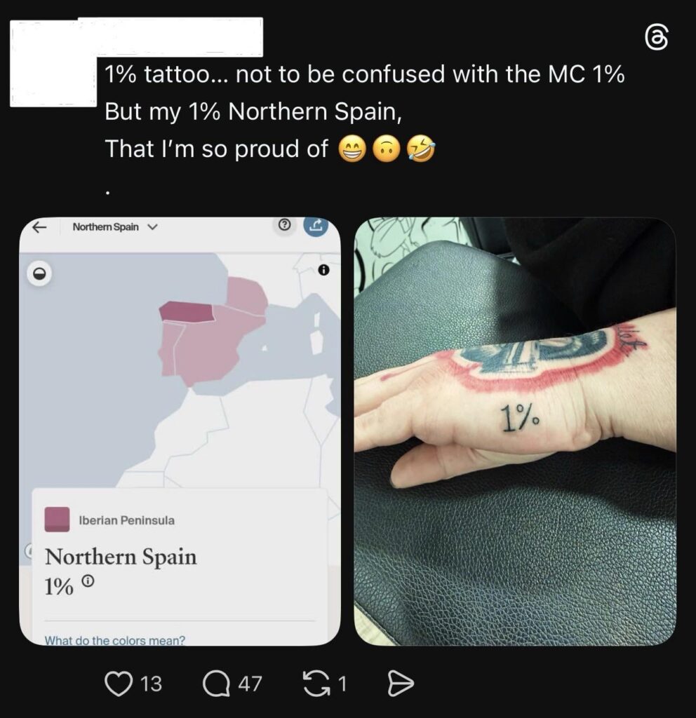 1% スペイン北部