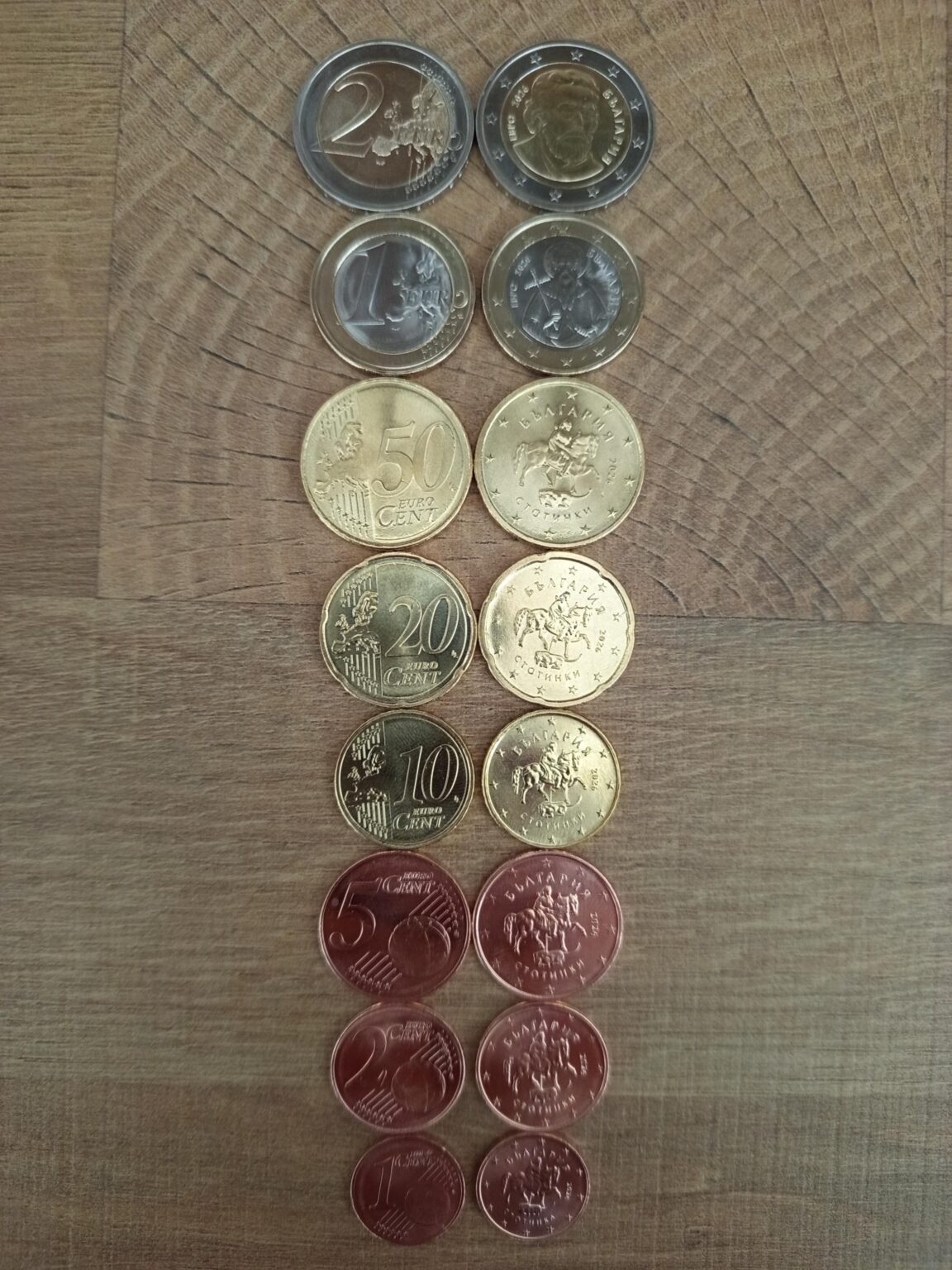 初めてブルガリアのユーロ硬貨を手に入れました