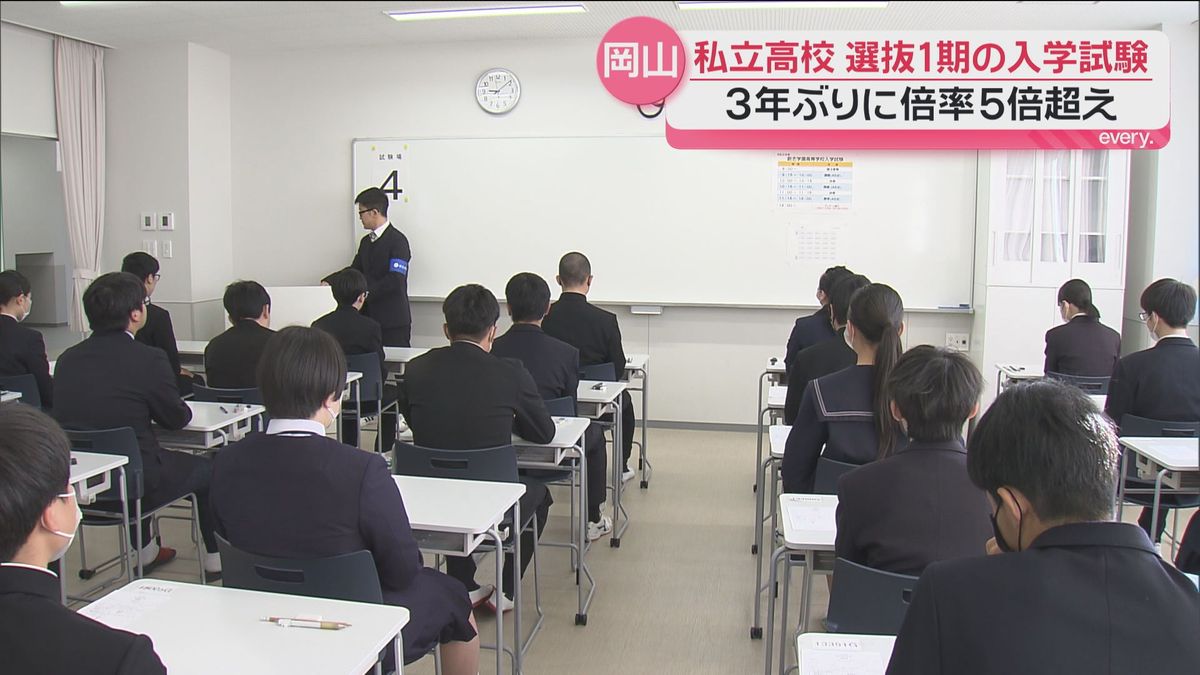 岡山県内の私立高校　選抜1期入学試験