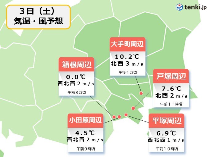 箱根は明日の朝は積雪または路面凍結に注意