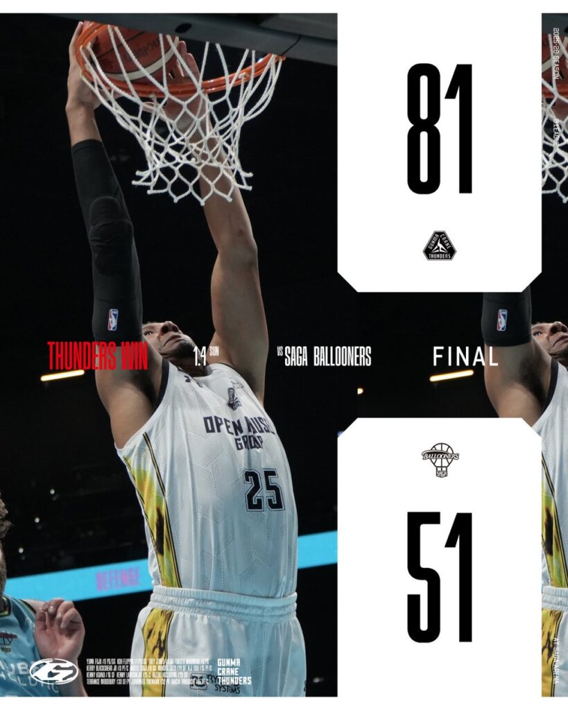 【群馬クレインサンダーズ：試合結果】1/4(日) vs 佐賀バルーナーズ りそなグループ B.LEAGUE 2025-26シーズン