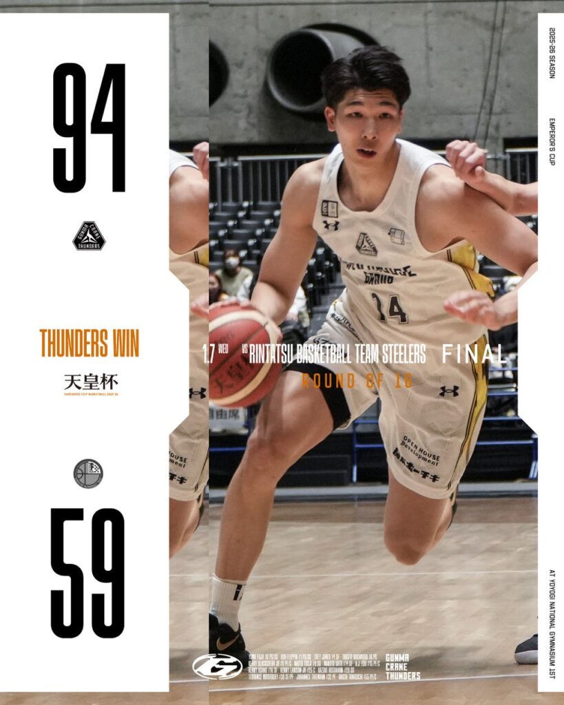 【群馬クレインサンダーズ：試合結果】1/7(水) vs リンタツ 天皇杯 ファイナルラウンド2回戦