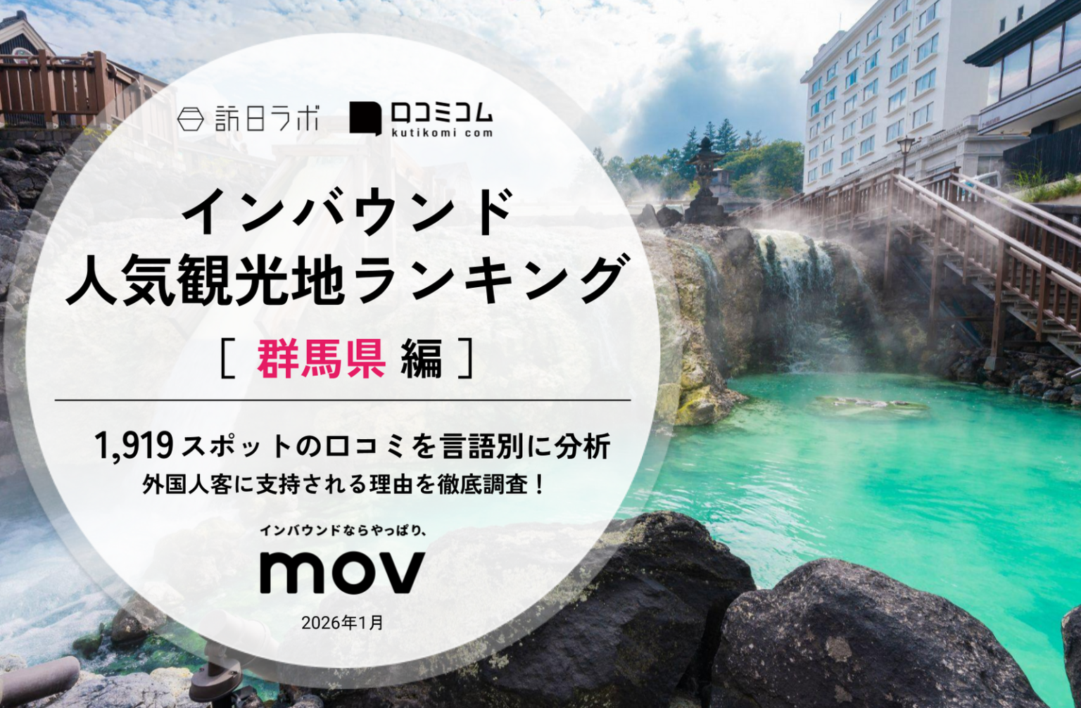 【2026年最新】群馬で外国人に人気の観光スポット：鬼押出し園が2位、1位は？ | 訪日ラボ