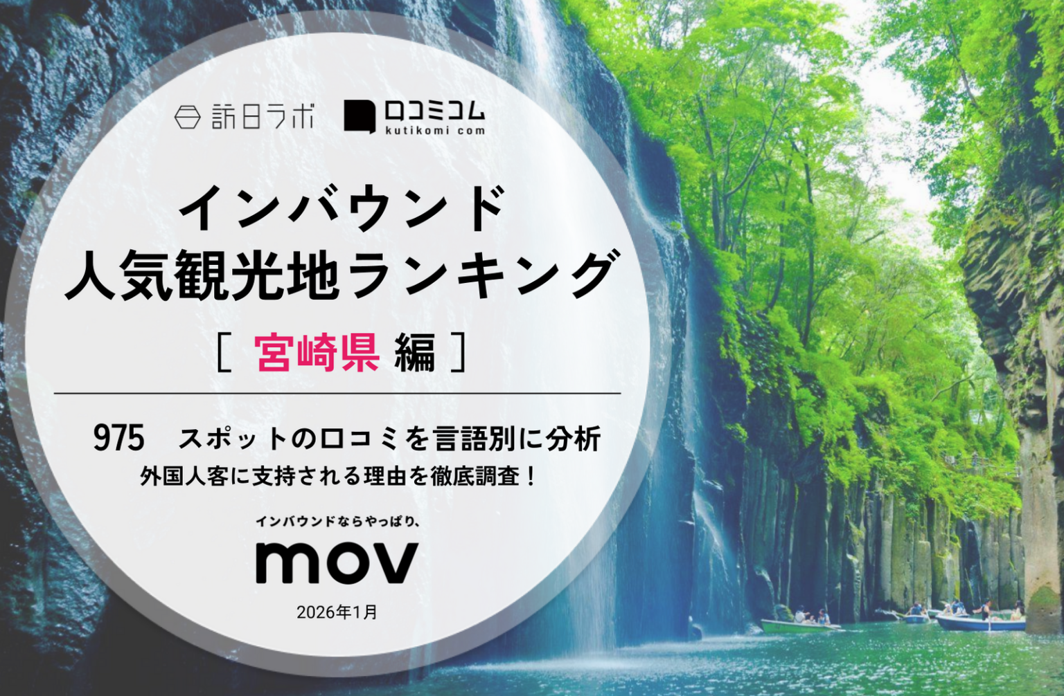 【2026年最新】宮崎で外国人に人気の観光スポット：鵜戸神宮が2位、1位は？ | 訪日ラボ