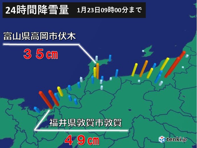 23日(金)朝までの雪の状況　JPCZで福井県嶺南地方でドカ雪　敦賀では15年ぶりの大雪