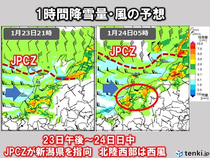 23日(金)～24日(土)日中　JPCZは新潟県へ北上　北陸西部は「西風の冬型」　風が弱まれば富山で大雪