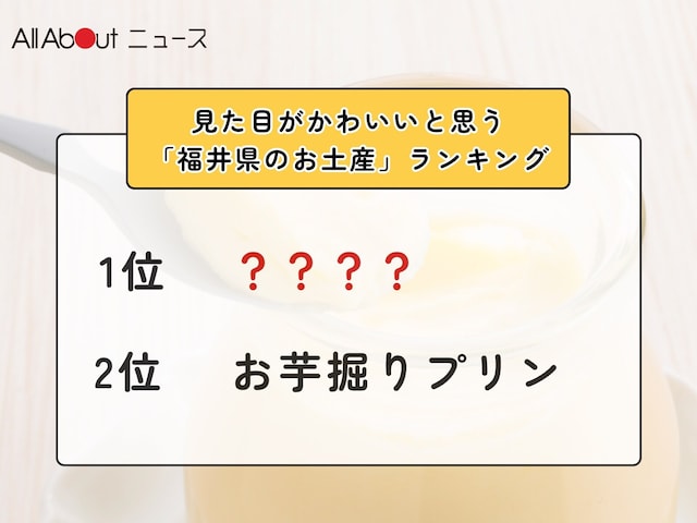 見た目がかわいいと思う「福井県のお土産」ランキング！ 2位「お芋掘りプリン」を抑えた1位は？【2026年調査】