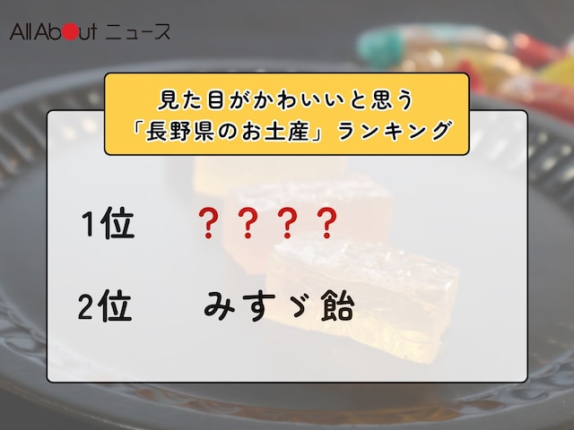 見た目がかわいいと思う「長野県のお土産」ランキング！ 2位「みすゞ飴」を抑えた1位は？【2026年調査】