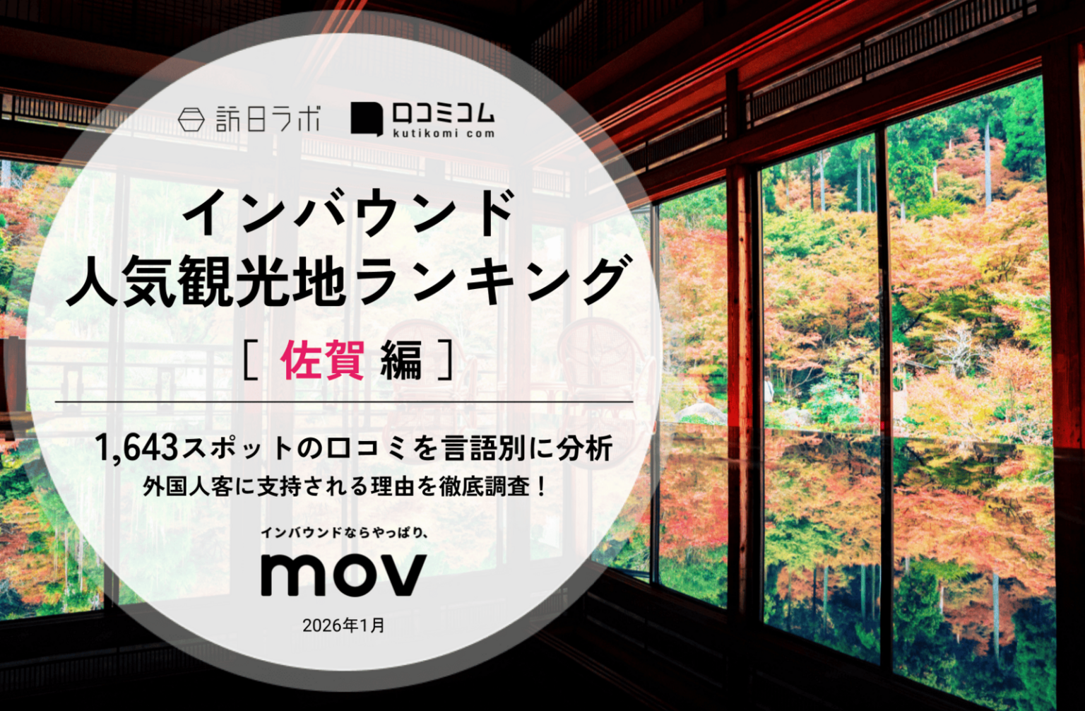 【2026年最新】佐賀で外国人に人気の観光スポット：武雄神社が3位、1位は？ | 訪日ラボ