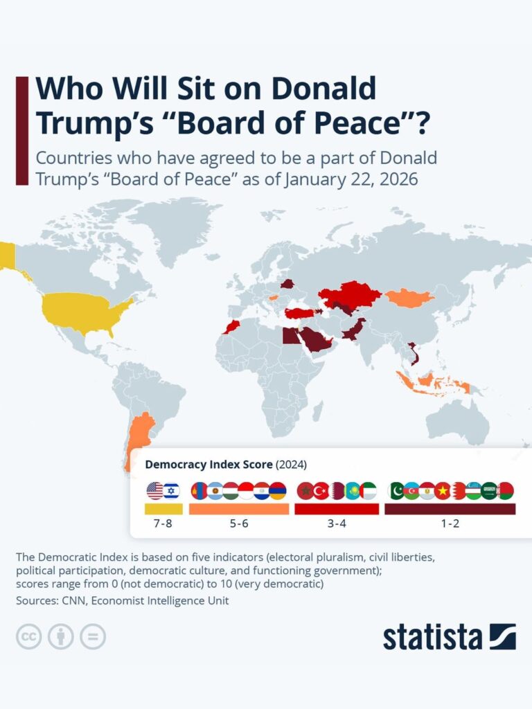 平和委員会 - ボビーの ffs