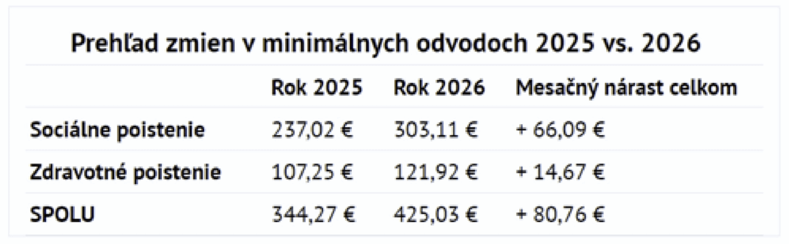 封建制度の中で生きててよかった