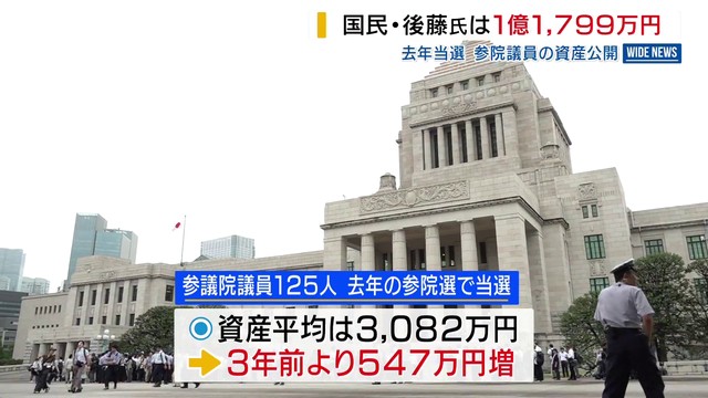 参院議員の資産公開 後藤斎氏は1.1億円 小沢雅仁氏は462万円 対象は昨夏当選の125人 山梨（YBS山梨放送）