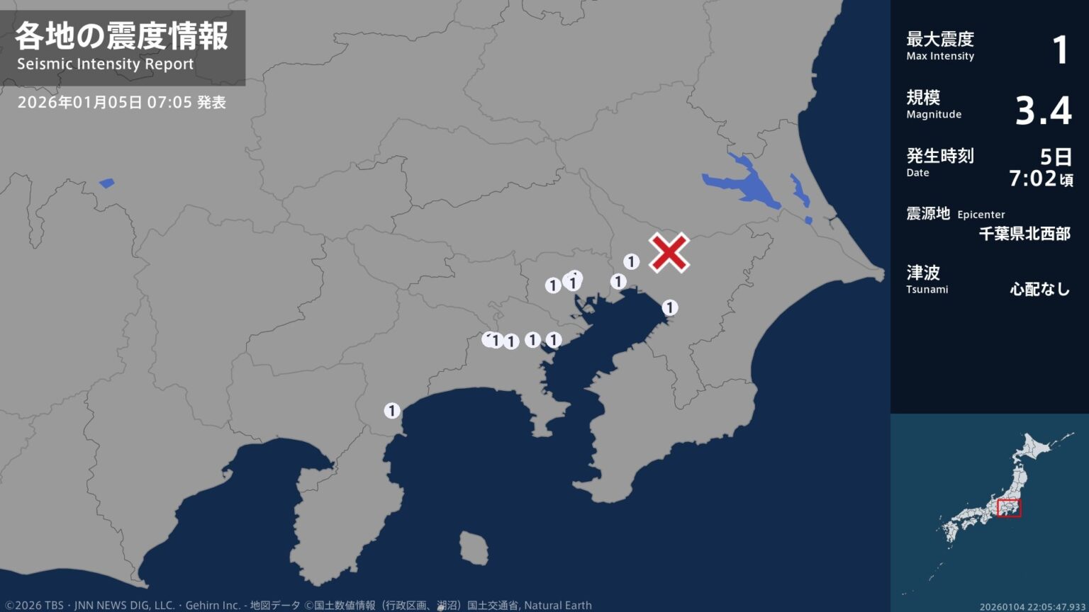 千葉県、東京都、神奈川県で最大震度1の地震　千葉県・千葉中央区、市川市、東京都・東京千代田区、東京文京区（TBS NEWS DIG Powered by JNN）
