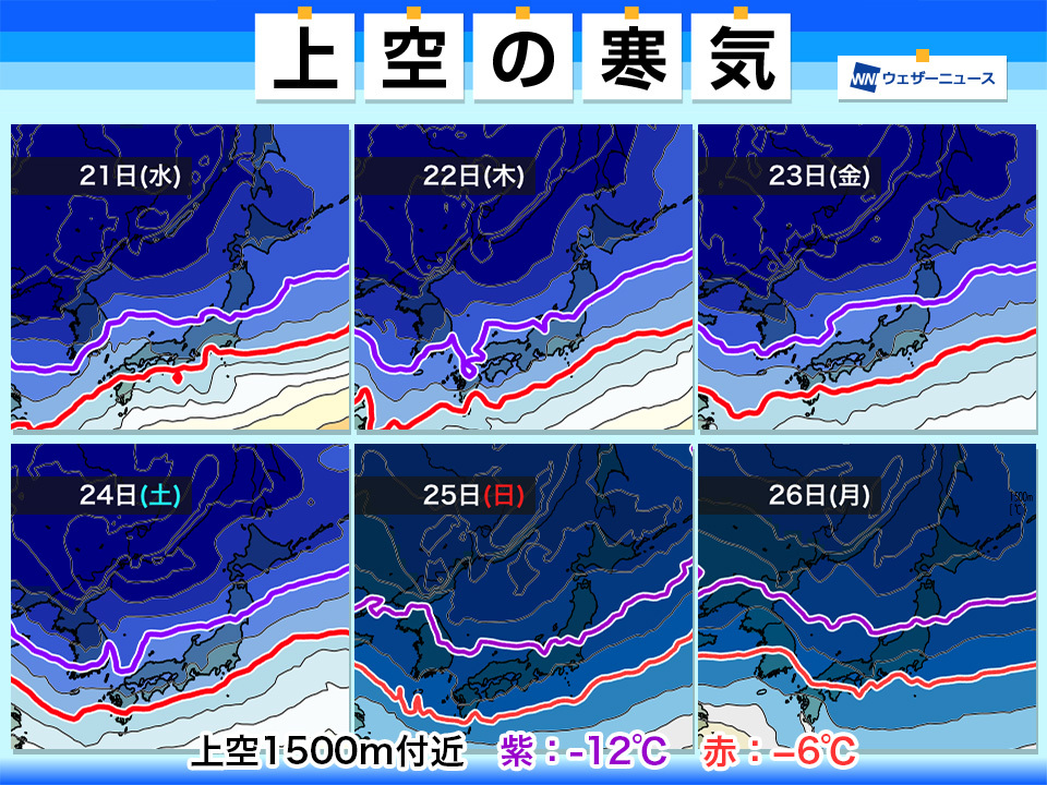 ウェザーニュース