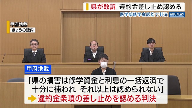 「高額な違約金は違法で無効」 医学部修学金訴訟 山梨県が敗訴 違約金の差し止め認める判決 甲府地裁 山梨(YBS山梨放送) 「高額な違約金は違法で無効」 医学部修学金訴訟 山梨県が敗訴 違約金の差し止め認める判決 甲府地裁 山梨(YBS山梨放送)