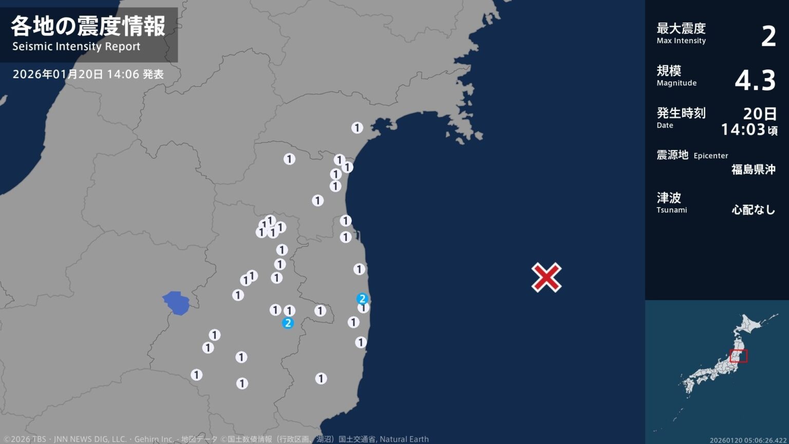 福島県で最大震度2の地震 福島県・田村市、浪江町(TBS NEWS DIG Powered by JNN) 福島県で最大震度2の地震 福島県・田村市、浪江町(TBS NEWS DIG Powered by JNN)