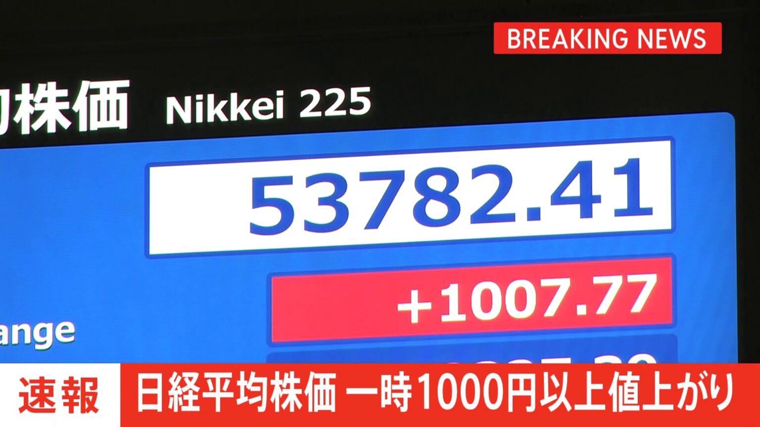 【速報】午前の日経平均株価　前日比1000円近くの大幅値上がり（TBS NEWS DIG Powered by JNN）